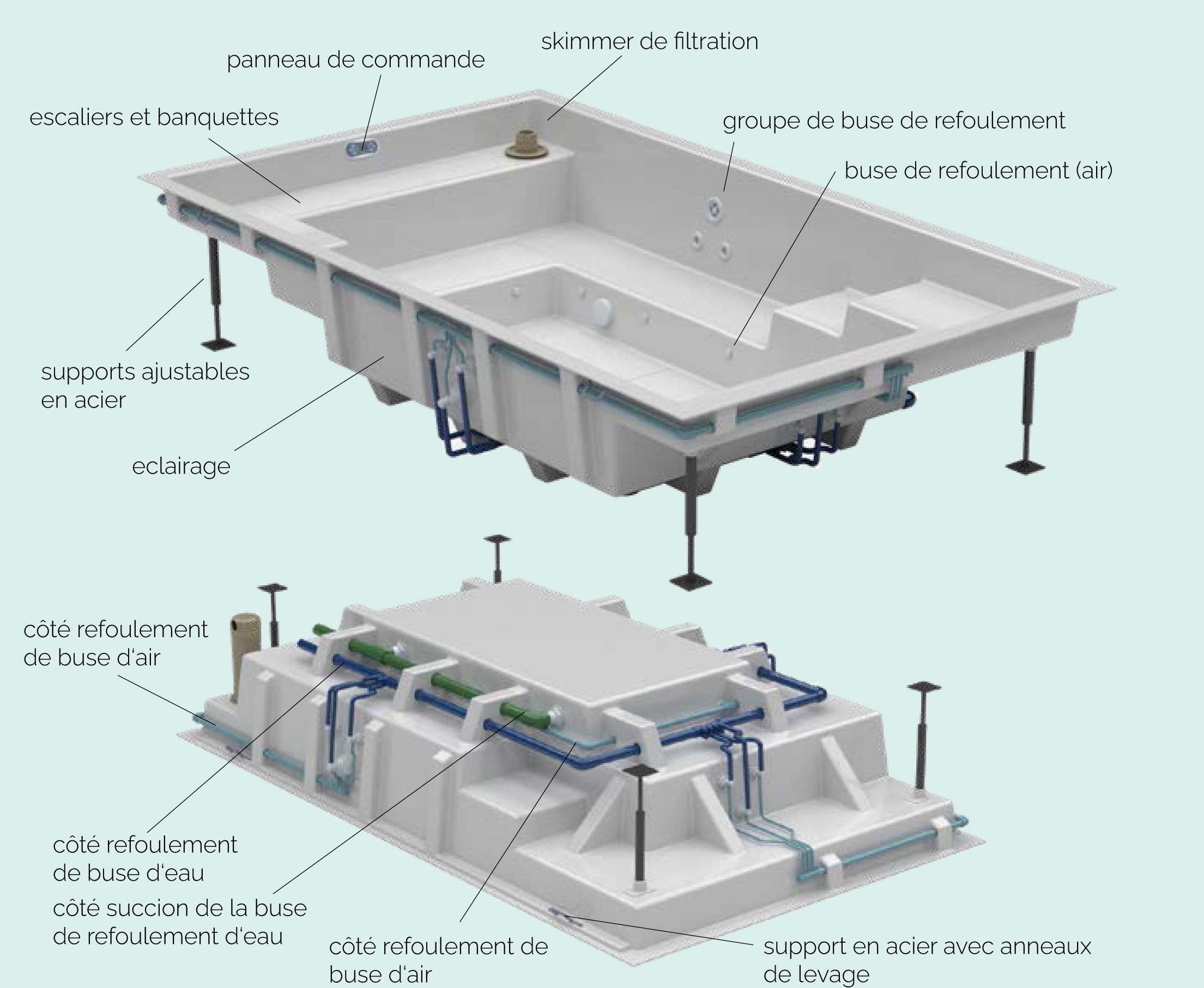 Gaia Evo Piscine de moins de 10 m2 avec spa intégré