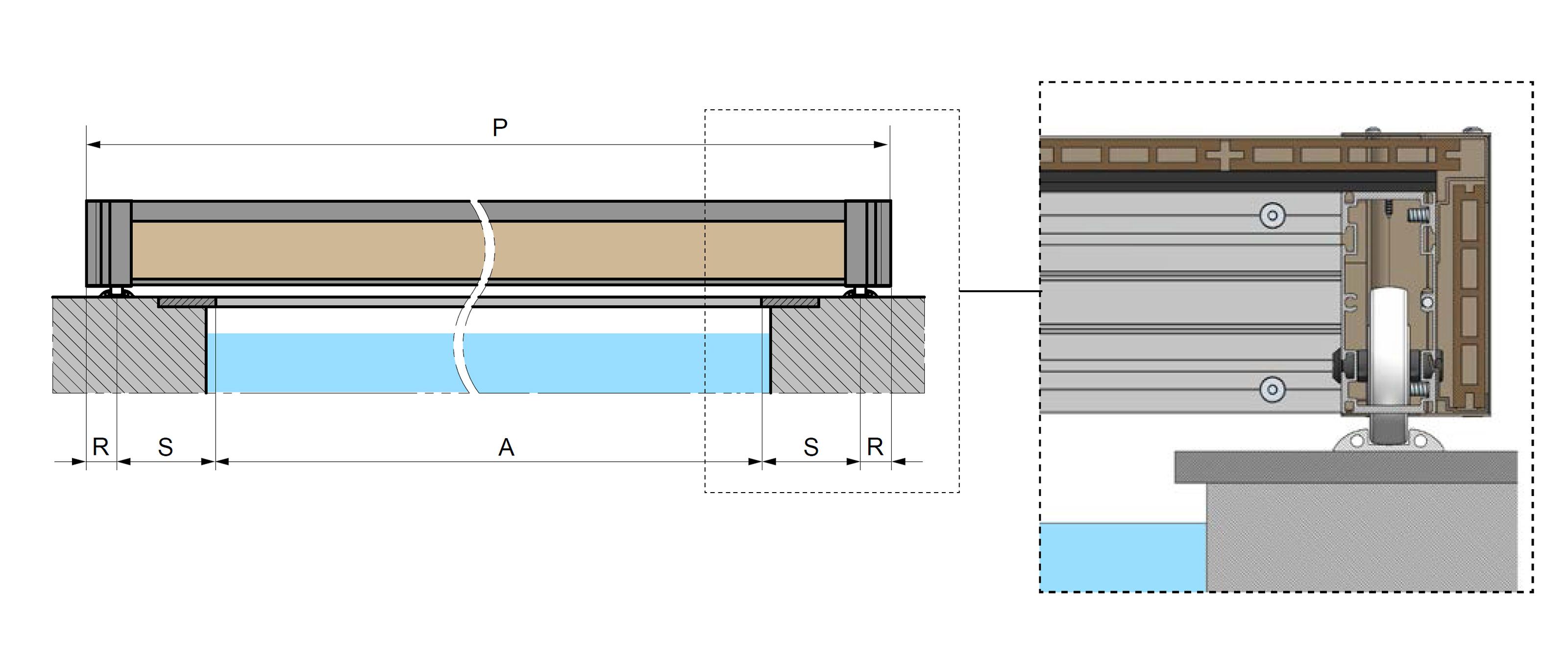 Image de section