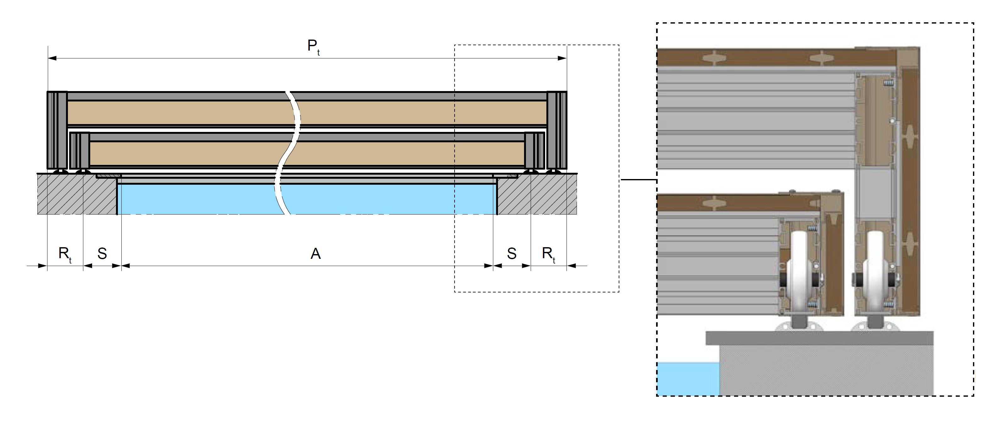 Image de section