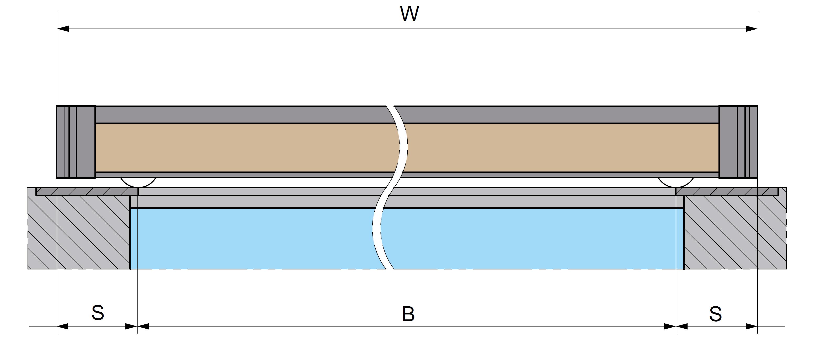 Image de section