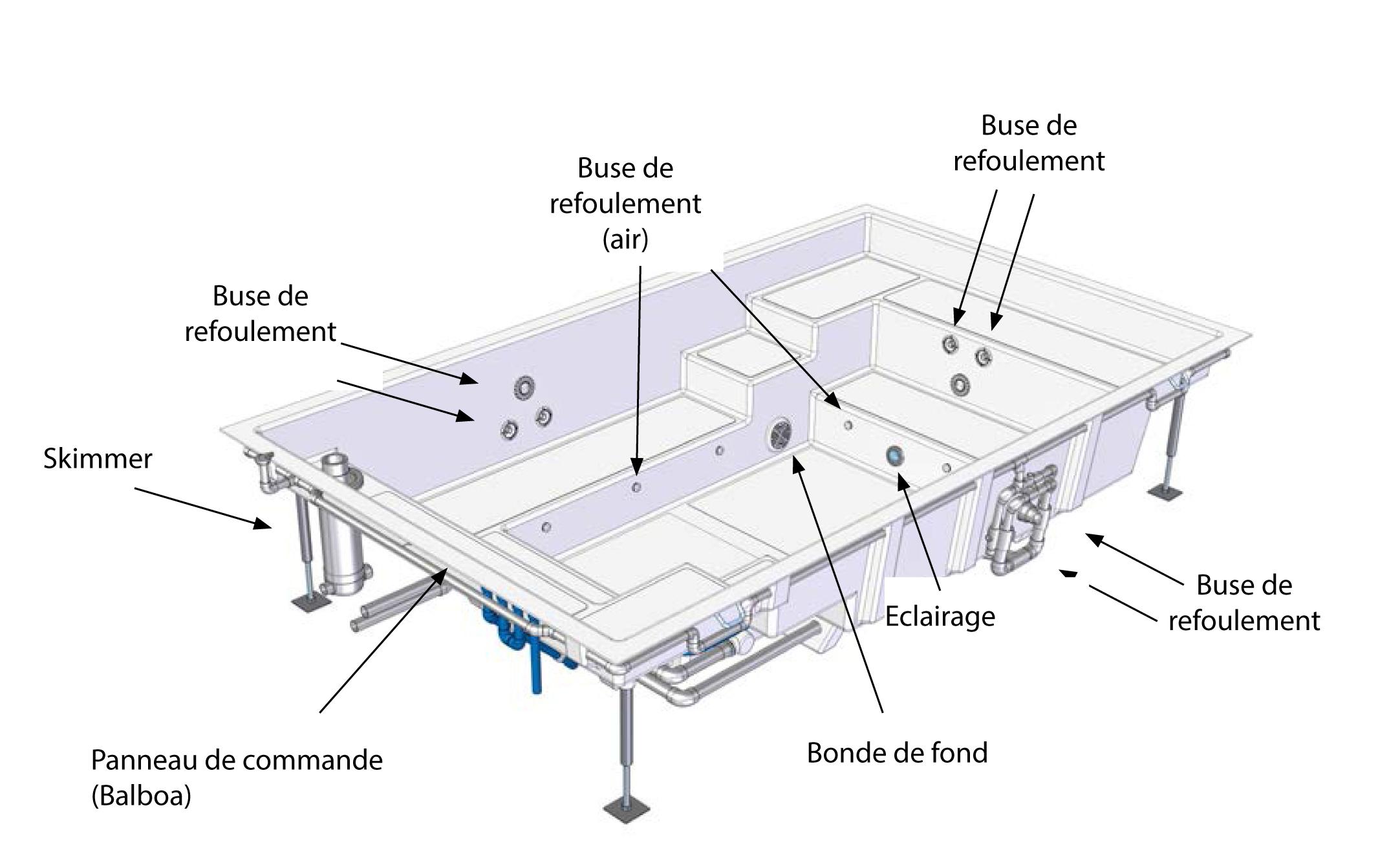 Gaia Evo Piscine de moins de 10 m2 avec spa intégré